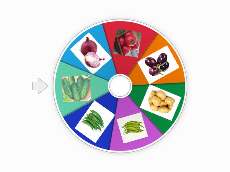 vegetable quiz - Spin the wheel