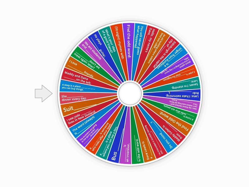 Welcome and Unit One Review - Spin the wheel