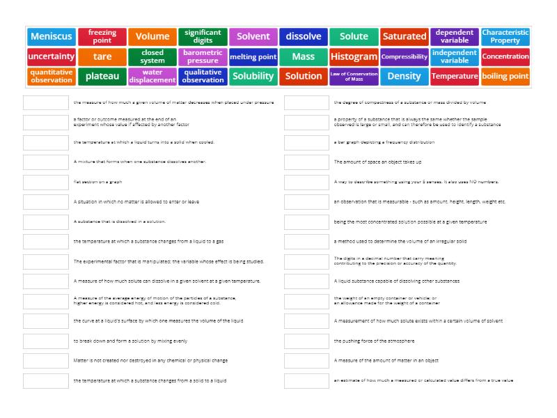 Chapters 1-5 Wordwall.Net - Match up