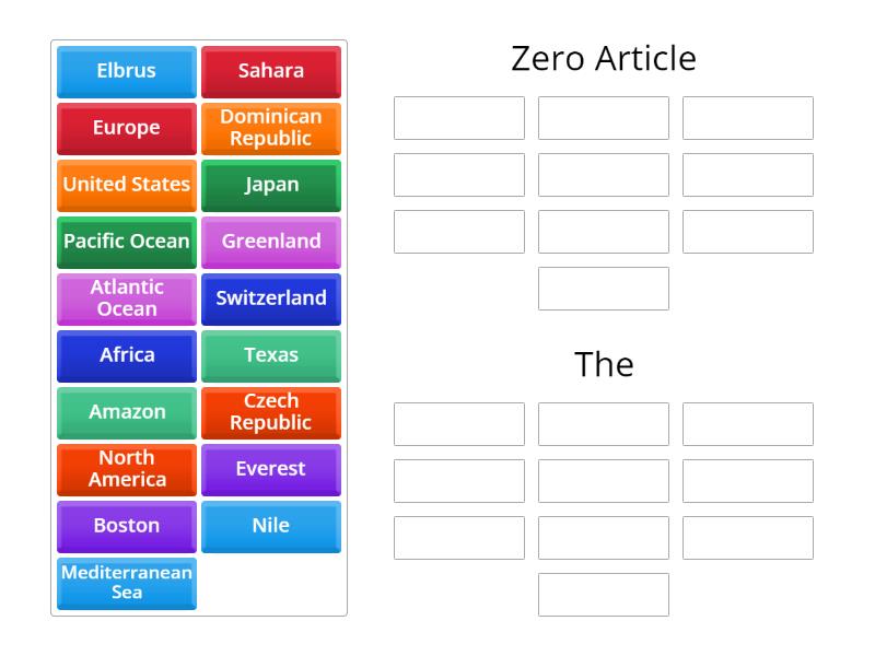 Articles with geographical names group sort