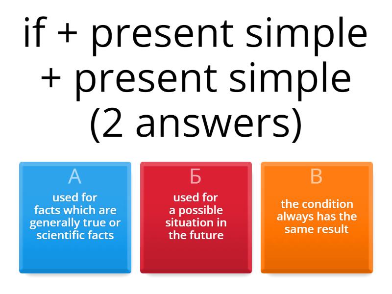 Zero, First Conditionals (theory + Practice) - Quiz