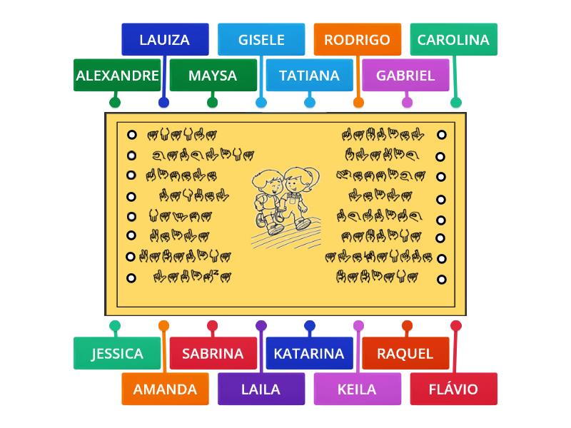 DATILOLOGIA NOME - Labelled diagram