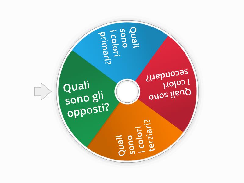 Colori Primari Secondari Spin The Wheel