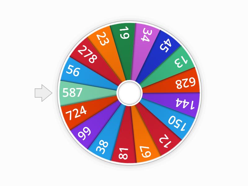 Numbers - Random Wheel