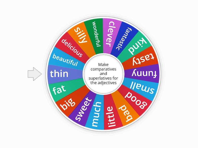 Comparatives - Spin the wheel