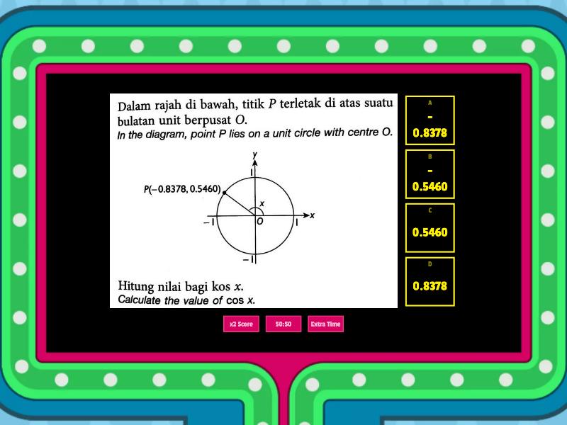 Nisbah Dan Graf Fungsi Trigonometri Ratios And Graphs Of Trigonometric