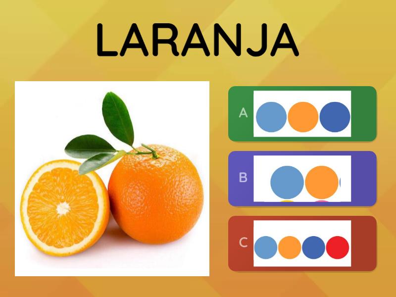 Quantas sílabas tem a palavra? - Questionário