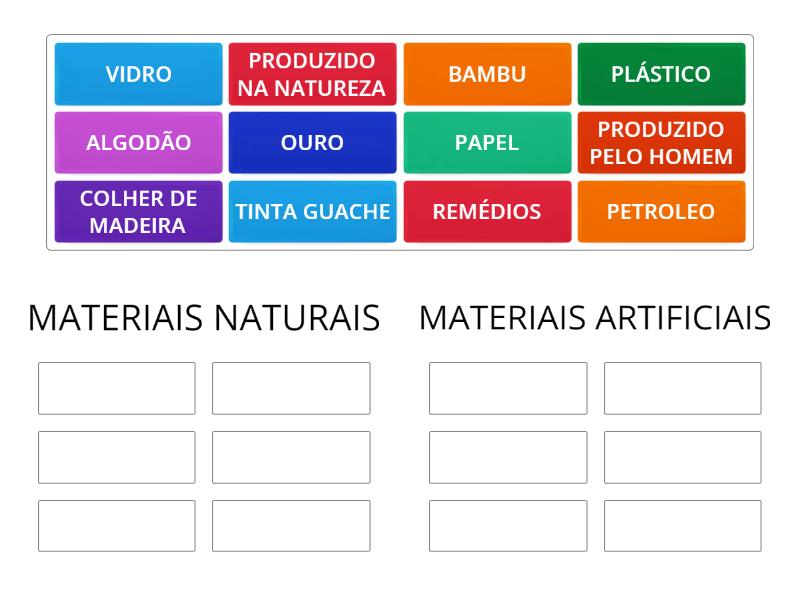 61 MATERIAIS NATURAIS E ARTIFICIAIS - Classificação em grupos