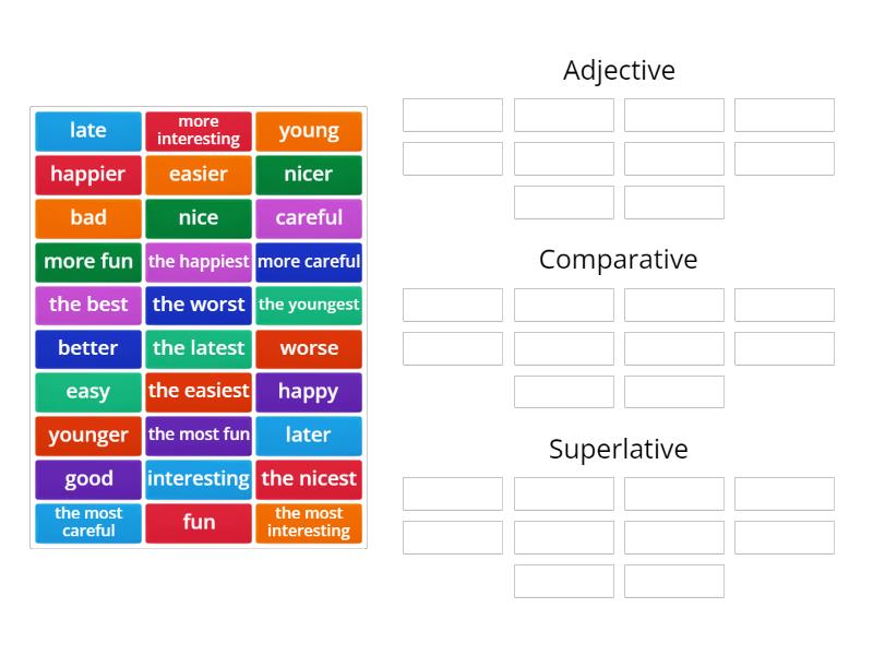 ESOL E3 Adjective, Comparative, Superlative - Group sort