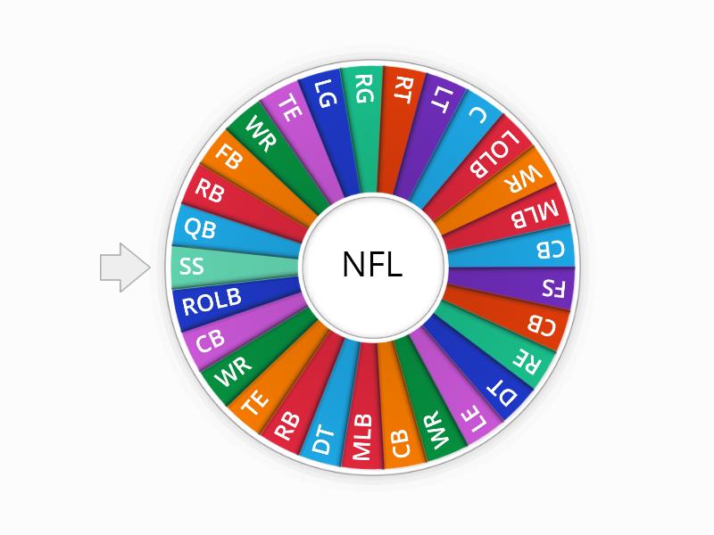 All NFL Positions Wheel - Spin the wheel