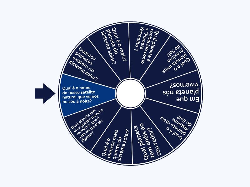 roleta do sistema solar - Spin the wheel