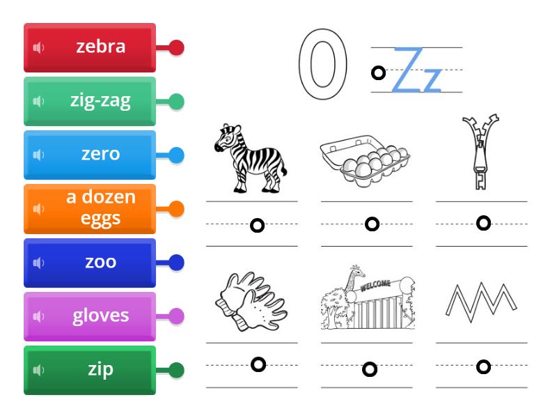 vocabulary building - Labelled diagram