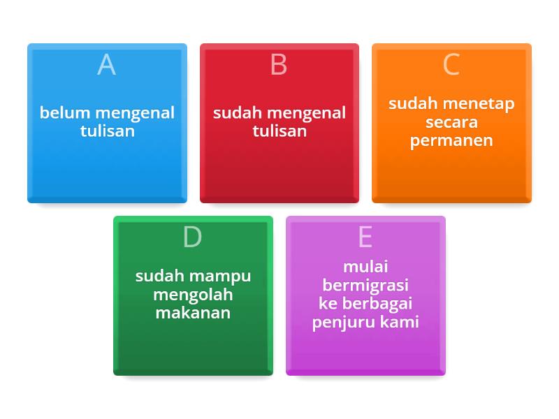 Kita Mengenal Periodisasi Masa Praaksara Dan Aksara. Masa Praaksara ...