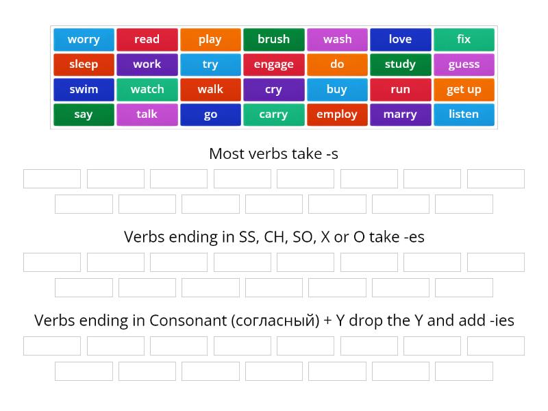 Present Simple Spelling Rules Group Sort