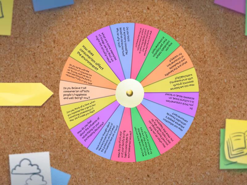 Consumerism spin the wheel
