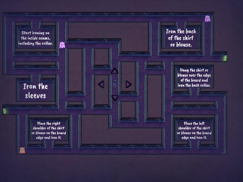 Steps in Ironing Shirts or Blouses Maze chase