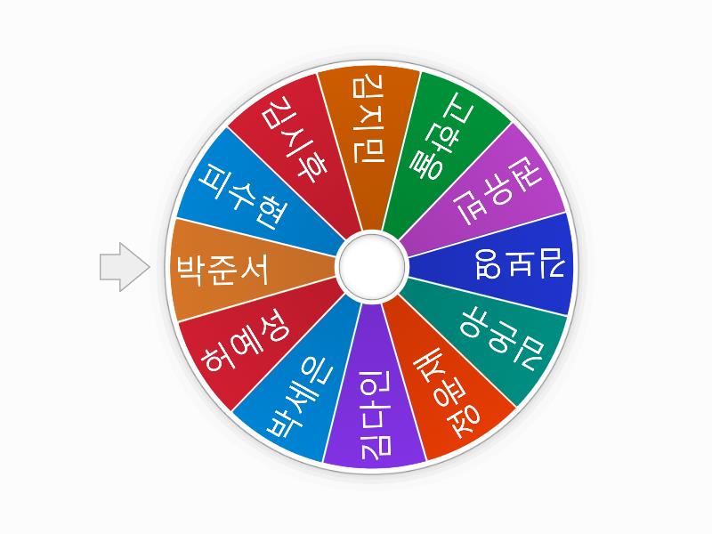 7C반 - Spin the wheel