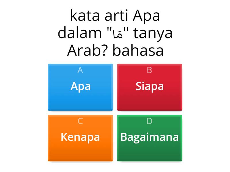 mengenal-kata-tanya-dalam-bahasa-arab-question-rio