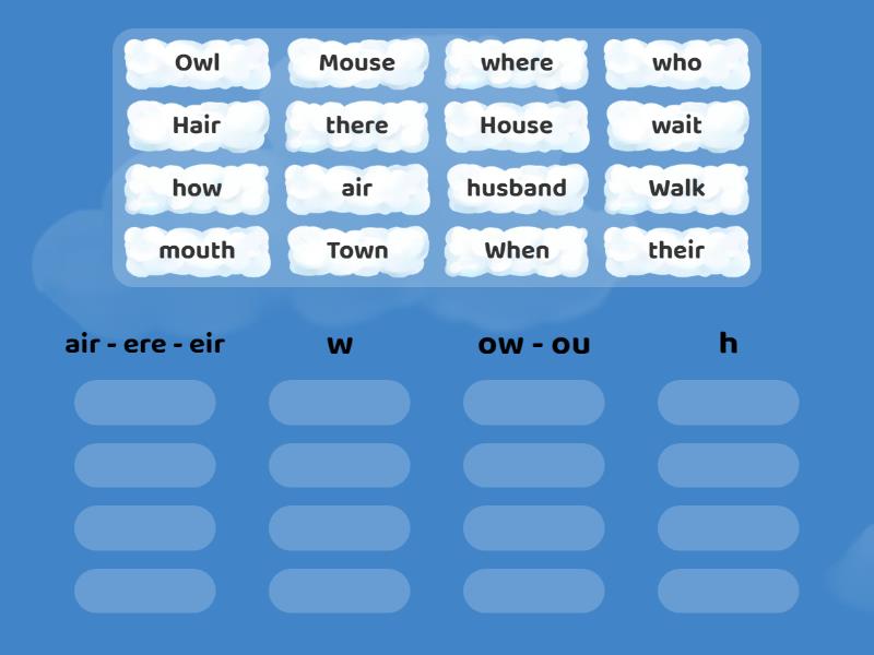 pronunciation of ere