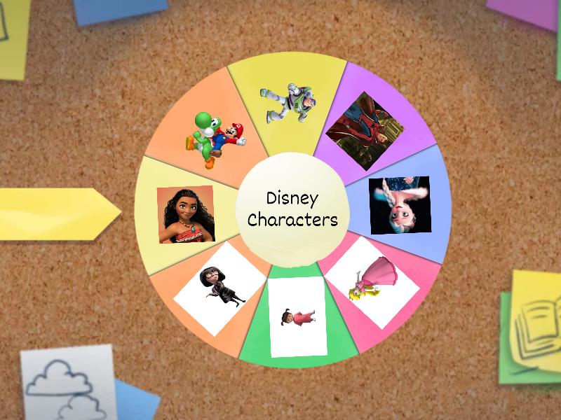 Characters - Spin the wheel