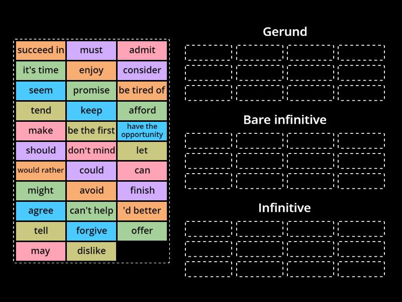Task 3 gerund and Infinitive - Group sort