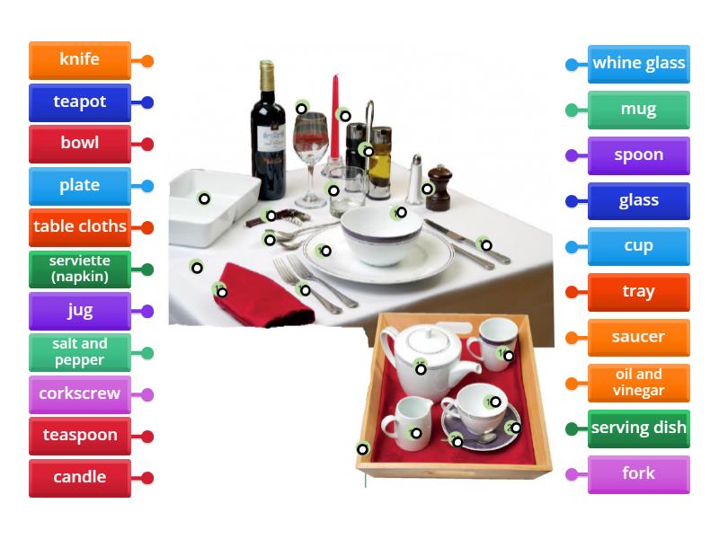 EF 6A Inter+ At the restaurant - Labelled diagram