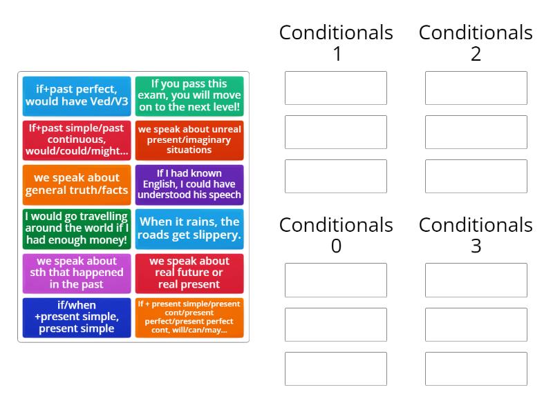 Conditionals 0,1,2,3 - Group sort
