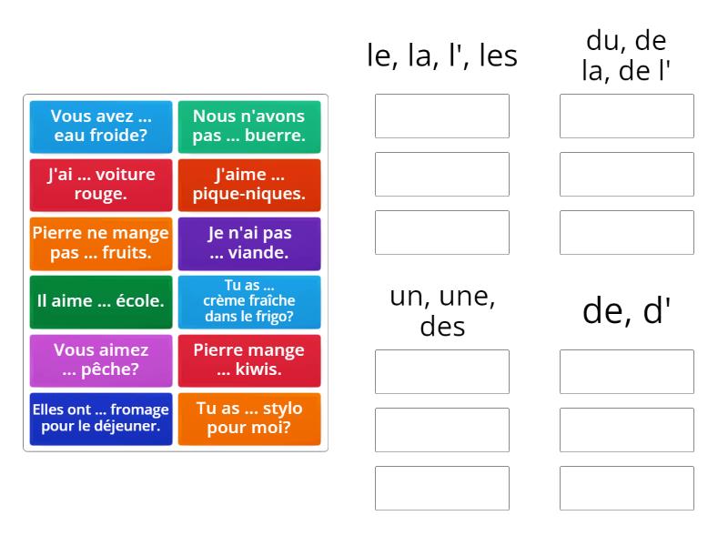 Articles - Group sort