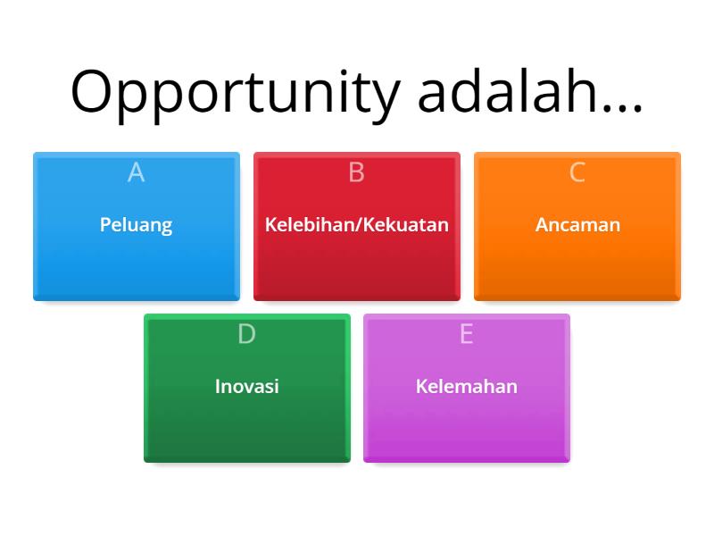 RESIKO USAHA DAN ANALISIS SWOT - Quiz