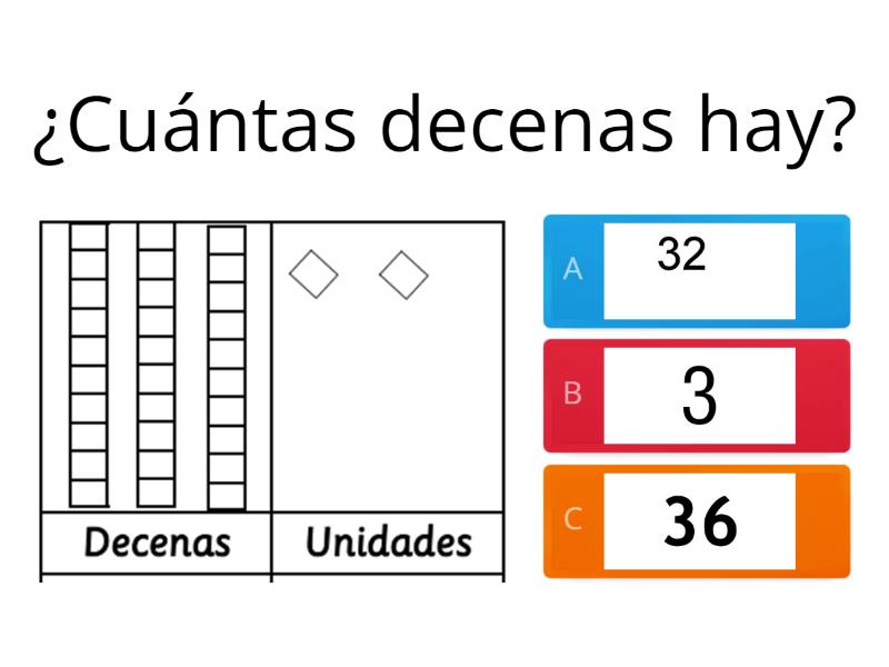 Componer Y Descomponer 2° Básico - Cuestionario