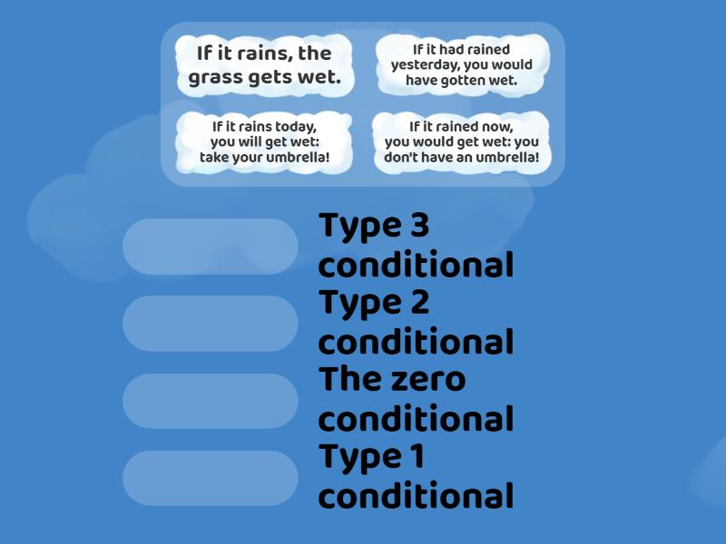 Conditional types - Match up