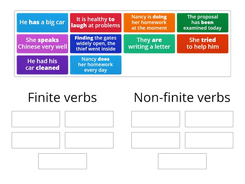 Finite or Non-finite verbs - Group sort