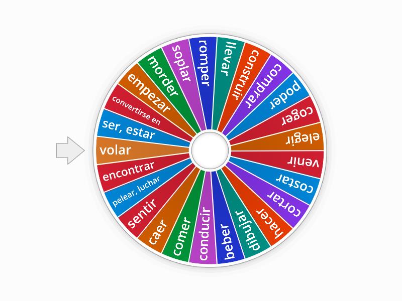 IRREGULAR VERBS - Random wheel