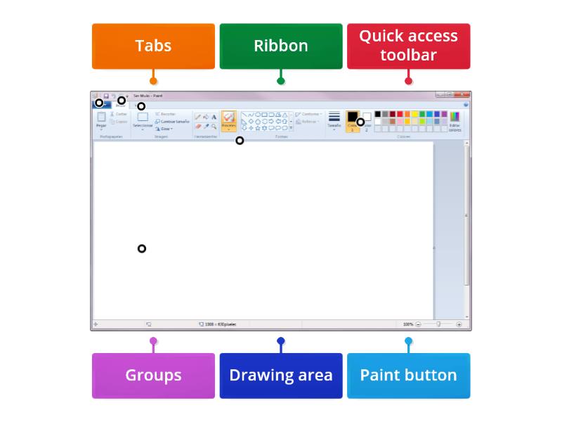 Components Of Paint Labelled Diagram