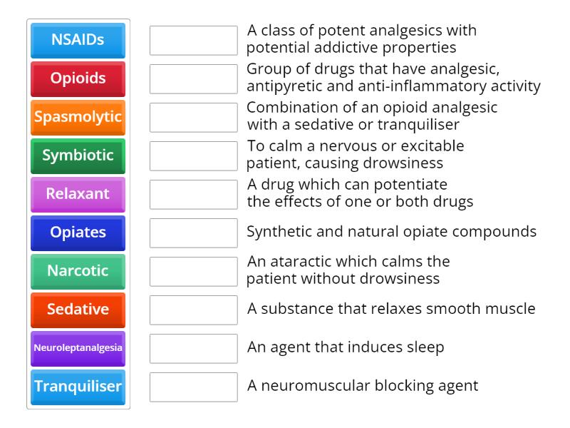 Week 60 - Anaesthesia terminology - Match up