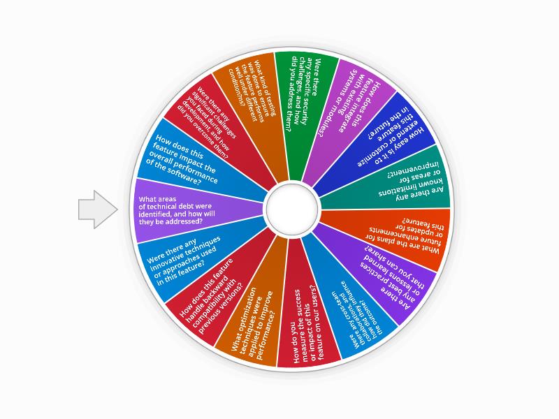 Technical Review Questions - Spin the wheel