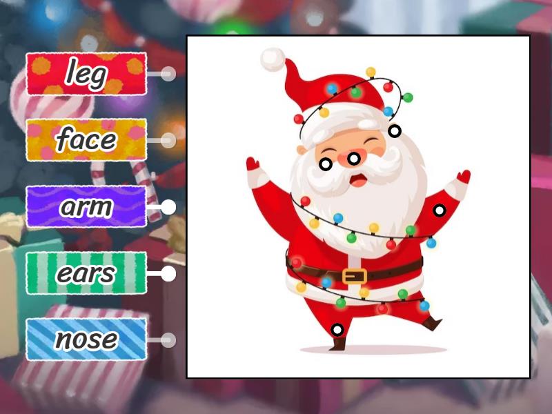 This is my nose! Santa Clause! - Labelled diagram