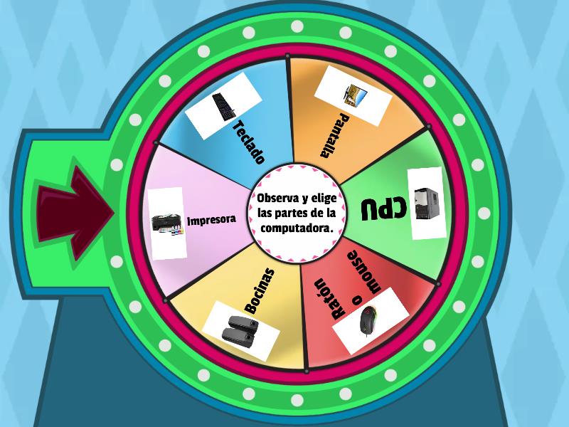 PARTES DE LA COMPUTADORA - Spin the wheel