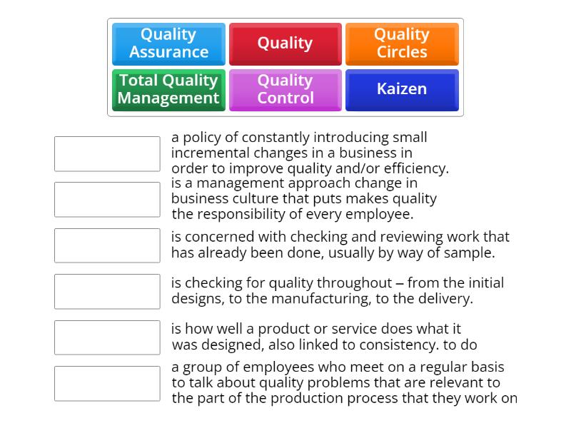 Quality terms - Match up