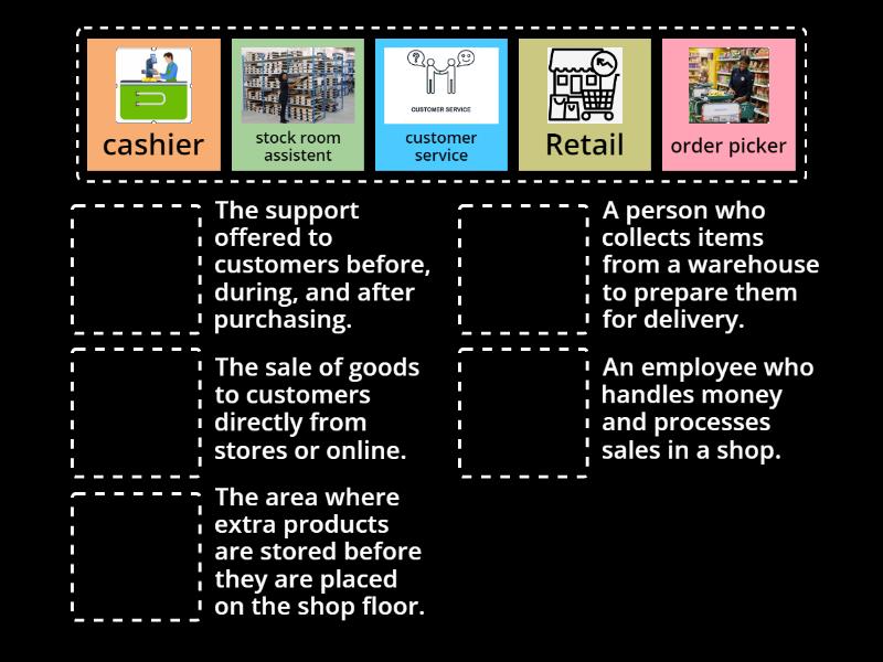 Retail job roles - Match up