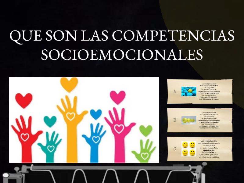 Competencias Socioemocionales - Cuestionario