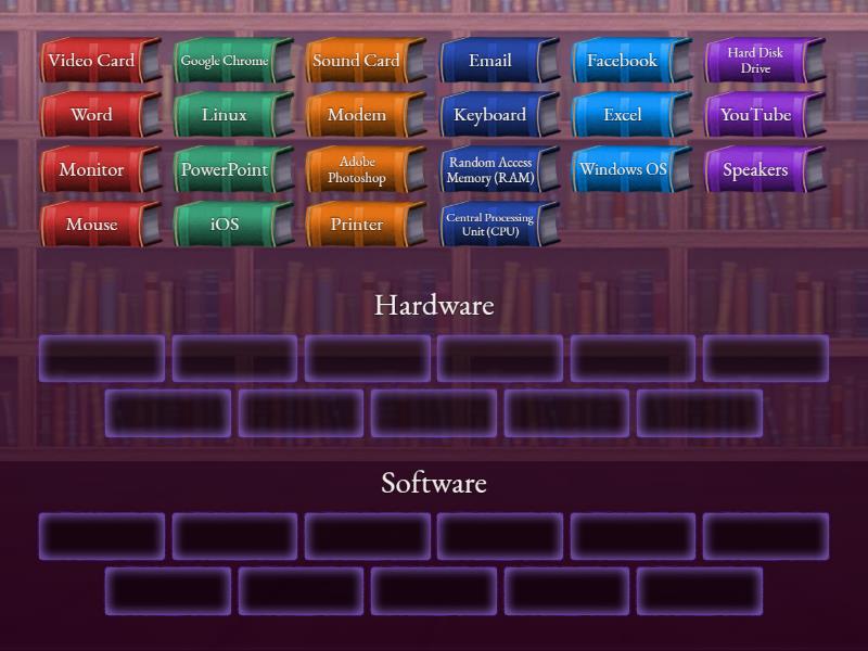 Computer Hardware and Software - Group sort