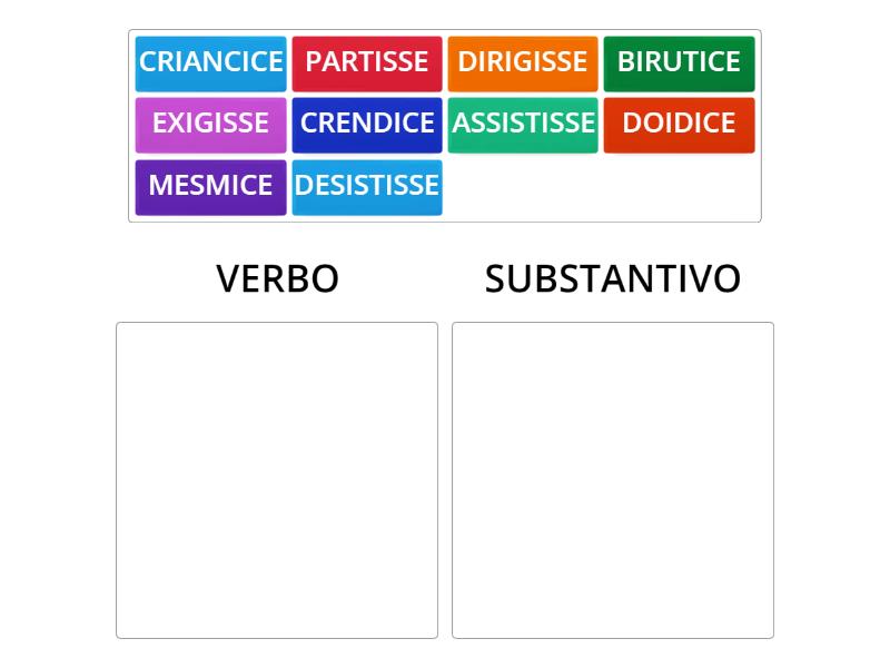 Ortografia ICE/ISSE - Categorize