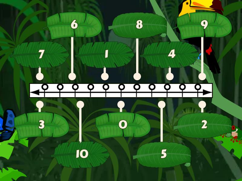 number-line-to-10-labelled-diagram