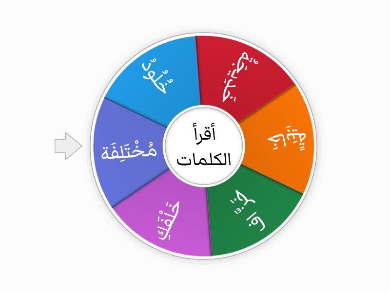 عجلة الكلمات العجلة العشوائية