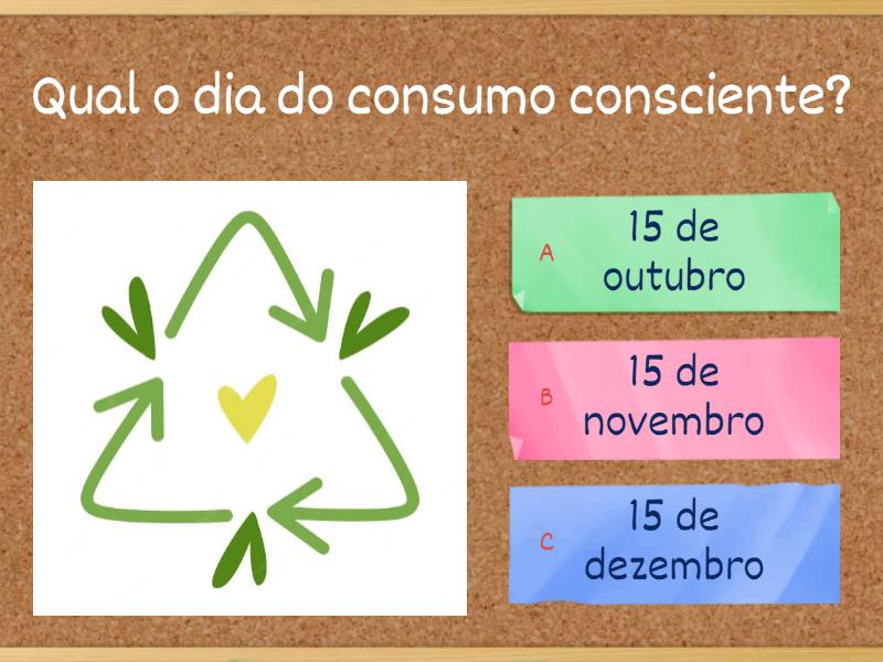 Consumo Consciente - Quiz