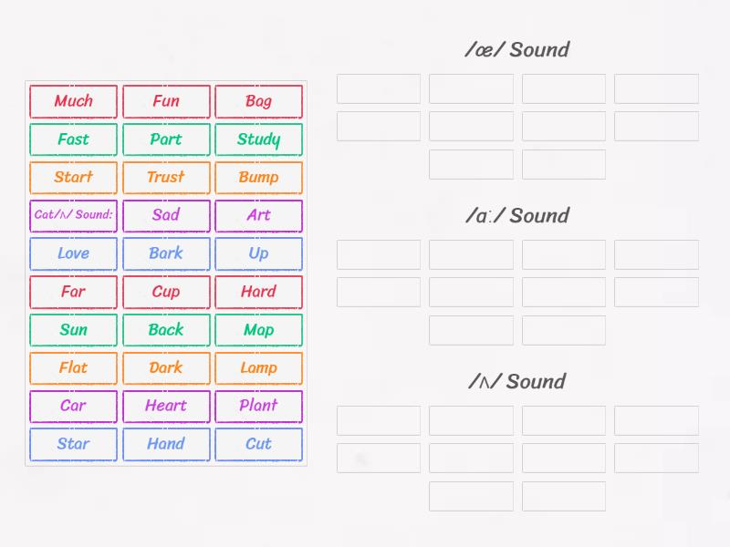 A Class | Practicing English Vowel Sounds: /æ/, /ʌ/, and /ɑː/ (basic ...
