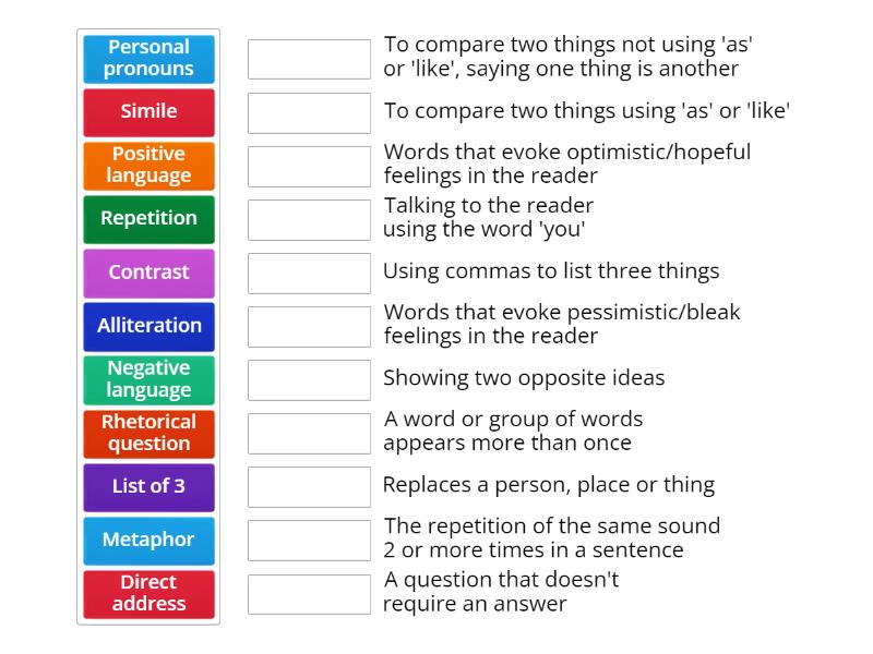 MLK Speech Language Features Match up