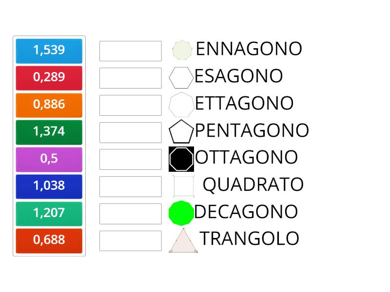 Tabella Numeri Fissi Dei Poligoni Regolari IMPARIAMO I NUMERI FISSI DEI POLIGONI REGOLARI - Match up