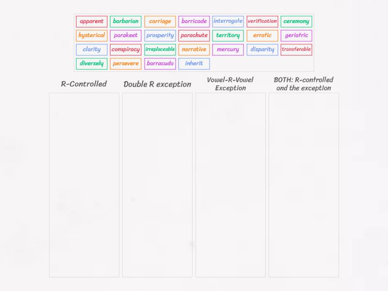 R-controlled exceptions Word Sort - Categorías
